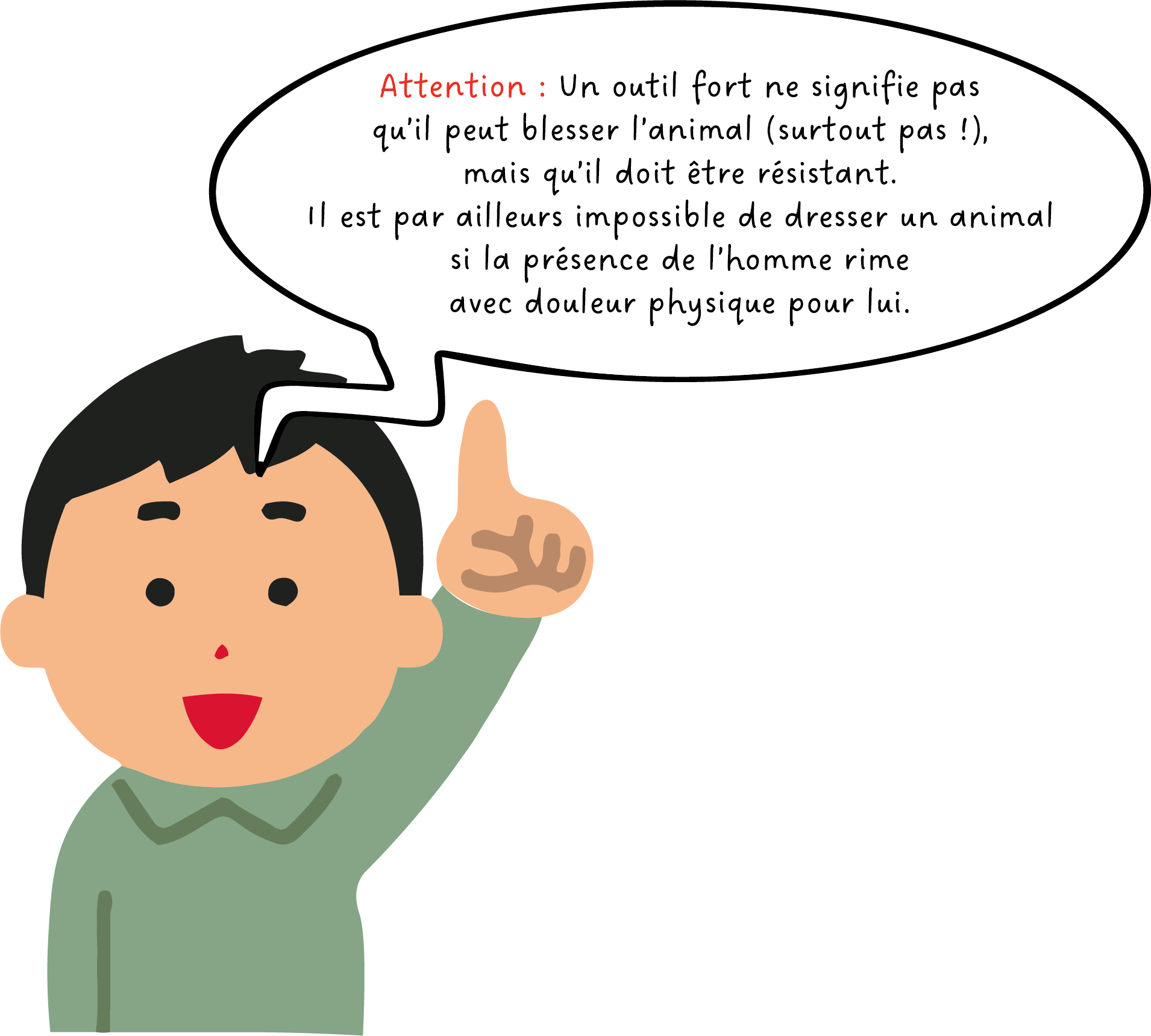 Fichier 3